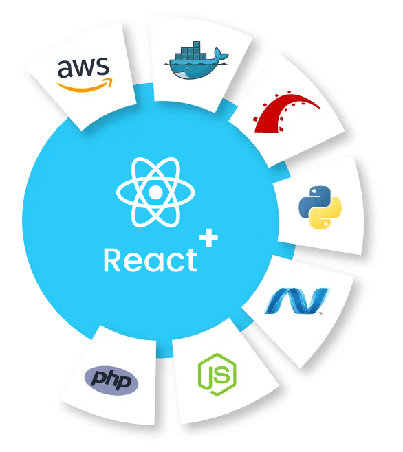 React