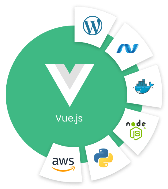 vuejs